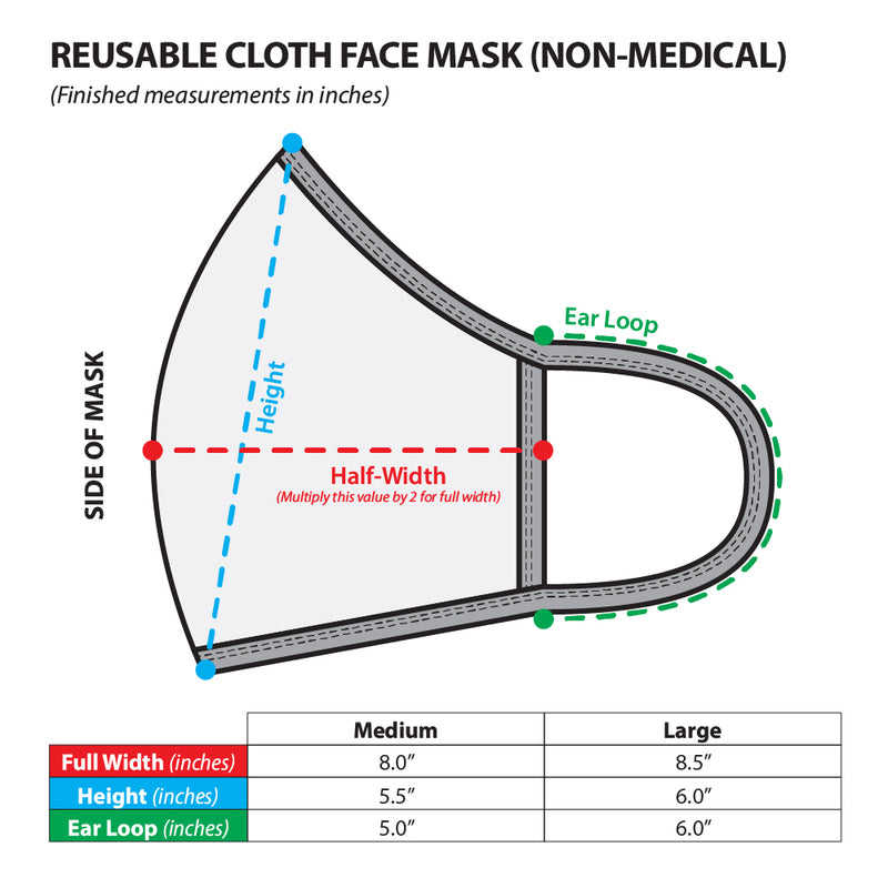 Rebels Reusable Face Mask 2.0